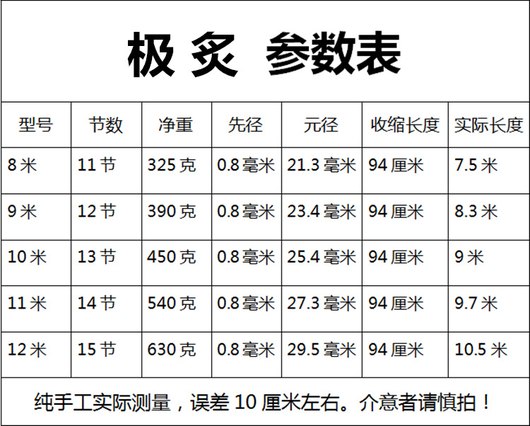 探险者_副本