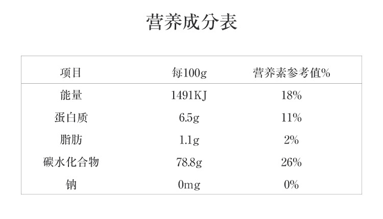 大米详情设计_11